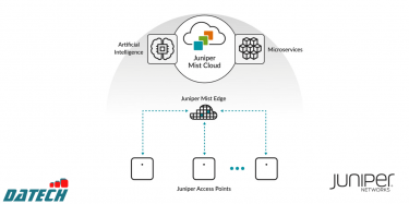 Tương lai của Edge, ngay tại thời điểm này: Khai phóng đổi mới và linh hoạt với Juniper Mist Edge, thiết bị ME-X6 mới dạng nhỏ gọn và siêu bền