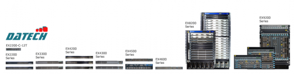Tìm hiểu về hỗ trợ dịch vụ Ethernet linh hoạt với EVPN-VXLAN trên Switch Juniper EX Series