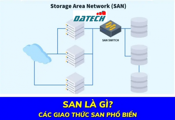 Cách triển khai SAN với các giao thức phổ biến (Fibre Channel, iSCSI và FCoE)