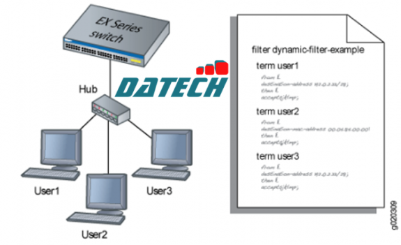 Hướng dẫn cấiu hình áp dụng bộ lọc tường lửa cho nhiều supplicant trên các cổng được bật 802.1X hoặc MAC RADIUS Authentication