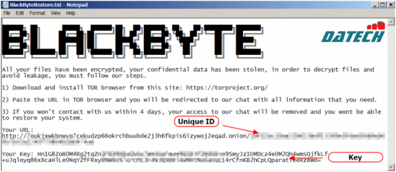 Blackbyte Ransomware