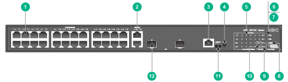 LS-5130S-28MP-HPWR-EI-GL - H3C S5130S-EI Series Enhanced Gigabit Access Switches
