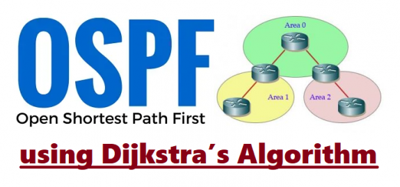 Hướng dẫn cấu hình giao thức định tuyến động OSPF
