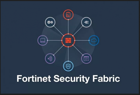 Làm việc an toàn từ mọi nơi với Fortinet Security Fabric