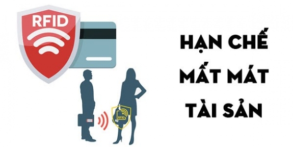 Giải pháp quản lý tài sản bằng RFID