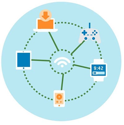 Hướng dẫn lên giải pháp WiFi cho khách sạn 3 sao