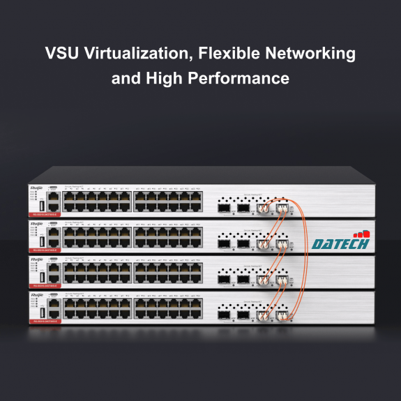 Hướng dẫn cấu hình VSU (Virtual Swiching Unit) Ruijie