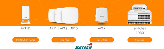 Hướng dẫn triển khai vị trí lắp các thiết bị phát WiFi Aruba Instant On