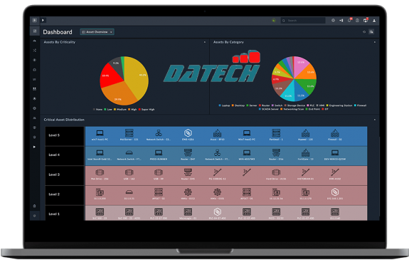 TỐI ƯU HOÁ QUÁ TRÌNH BẢO MẬT FORTISOAR
