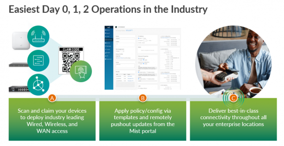 Tạm biệt CLI, xin chào Mist AI