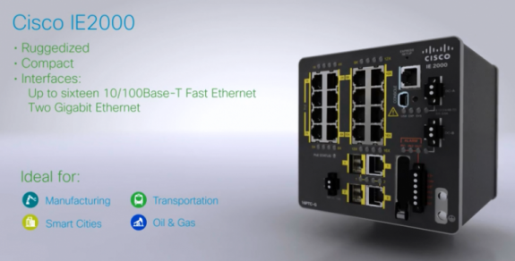 Hướng dẫn đặt hàng thiết bị chuyển mạch sê-ri Cisco IE 2000