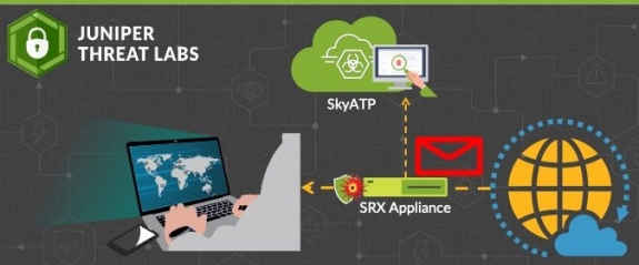 Khám phá mặt tối của lưu lượng email