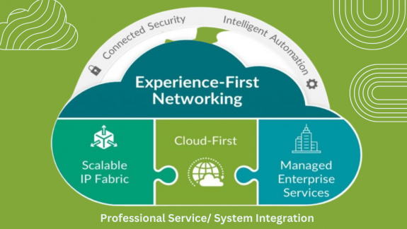 Juniper Networks – Dẫn đầu về Giải pháp An ninh Mạng AI, Đám mây & Kết nối