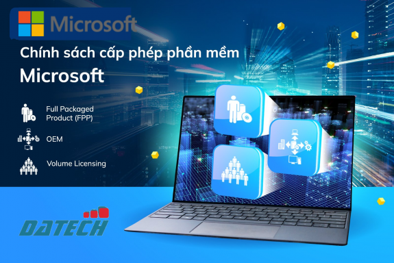 Chính sách cấp phép phần mềm Microsoft
