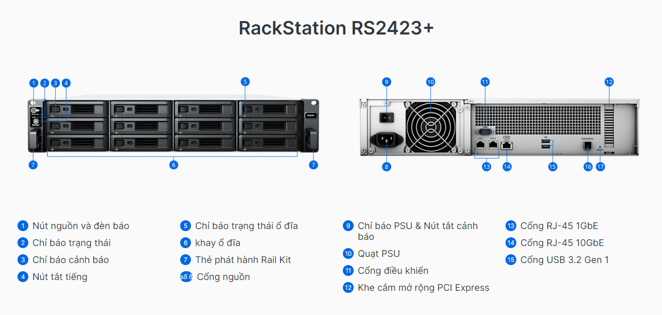 synology-rackstation-rs2423+