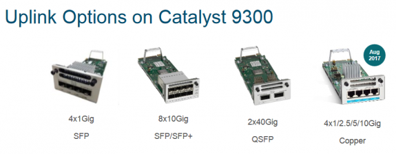 Làm cách nào để chọn mô-đun uplink, License và cáp của thiết bị chuyển mạch Catalyst 9300?