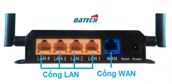 Cổng WAN là gì? cổng LAN là gì? sự khác biệt giữa cổng LAN và cổng WAN